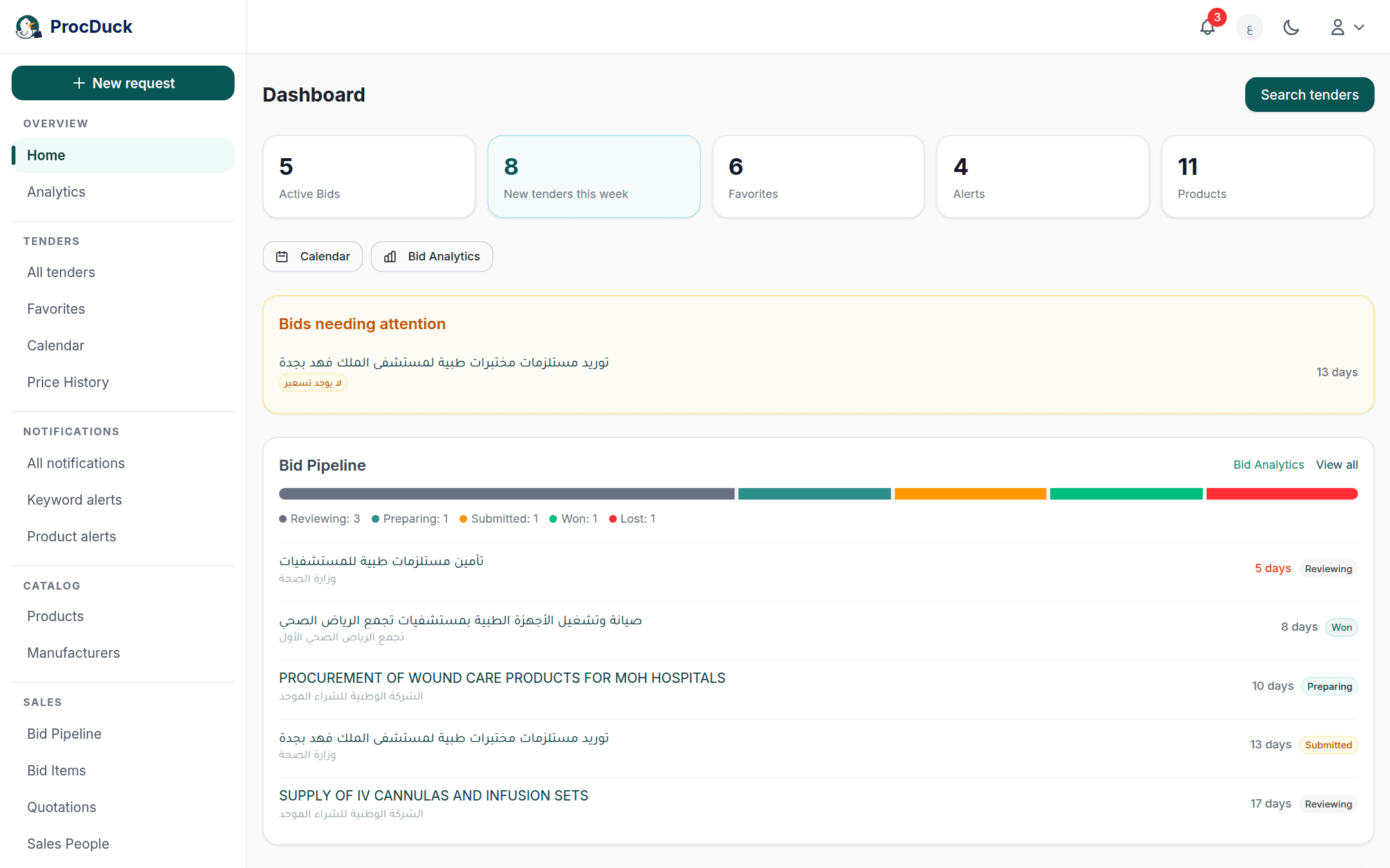 The dashboard after signing in: number tiles, bids needing attention, and the bid pipeline