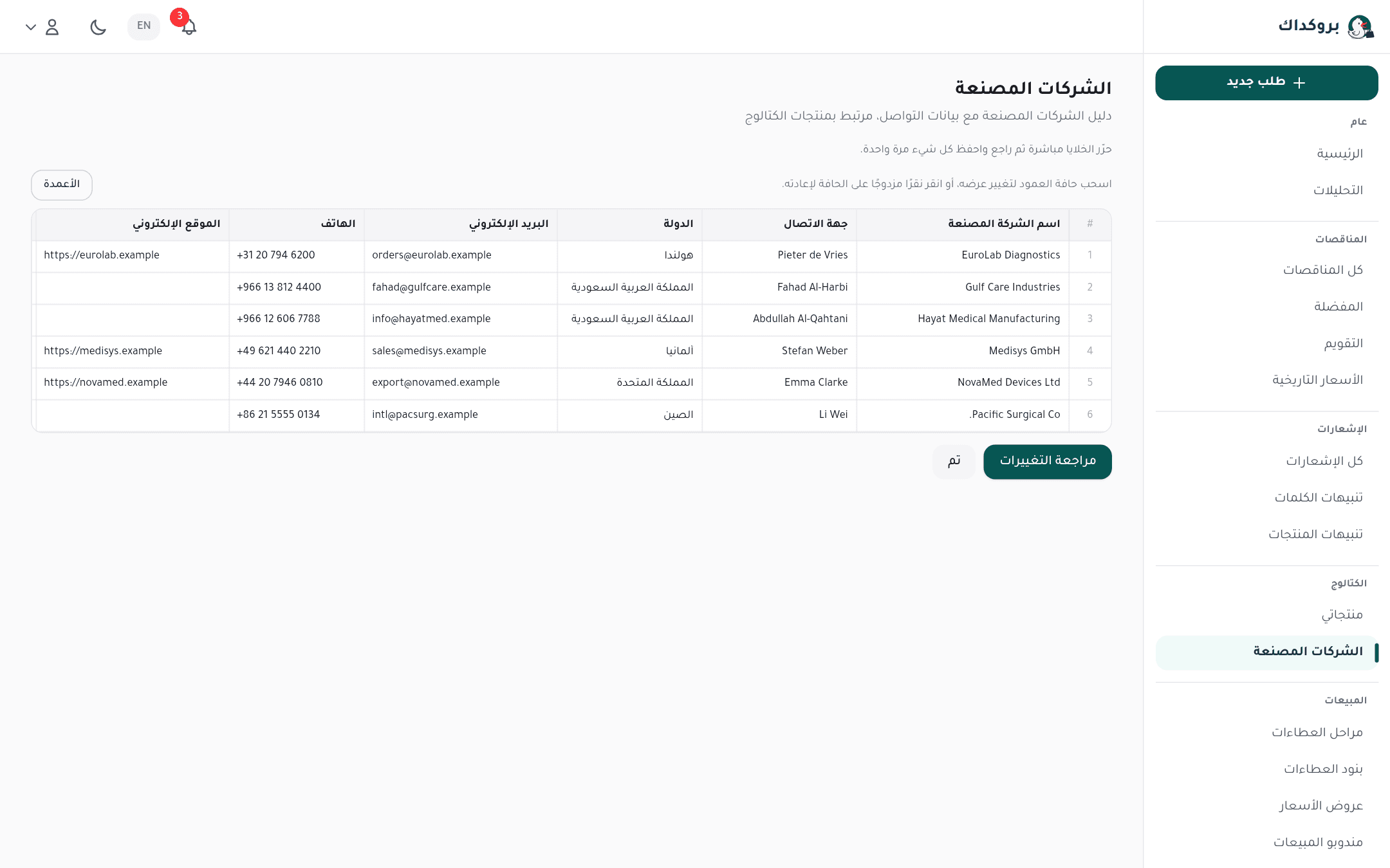 وضع التحرير في الجدول: الدليل شبكة خلايا قابلة للتحرير