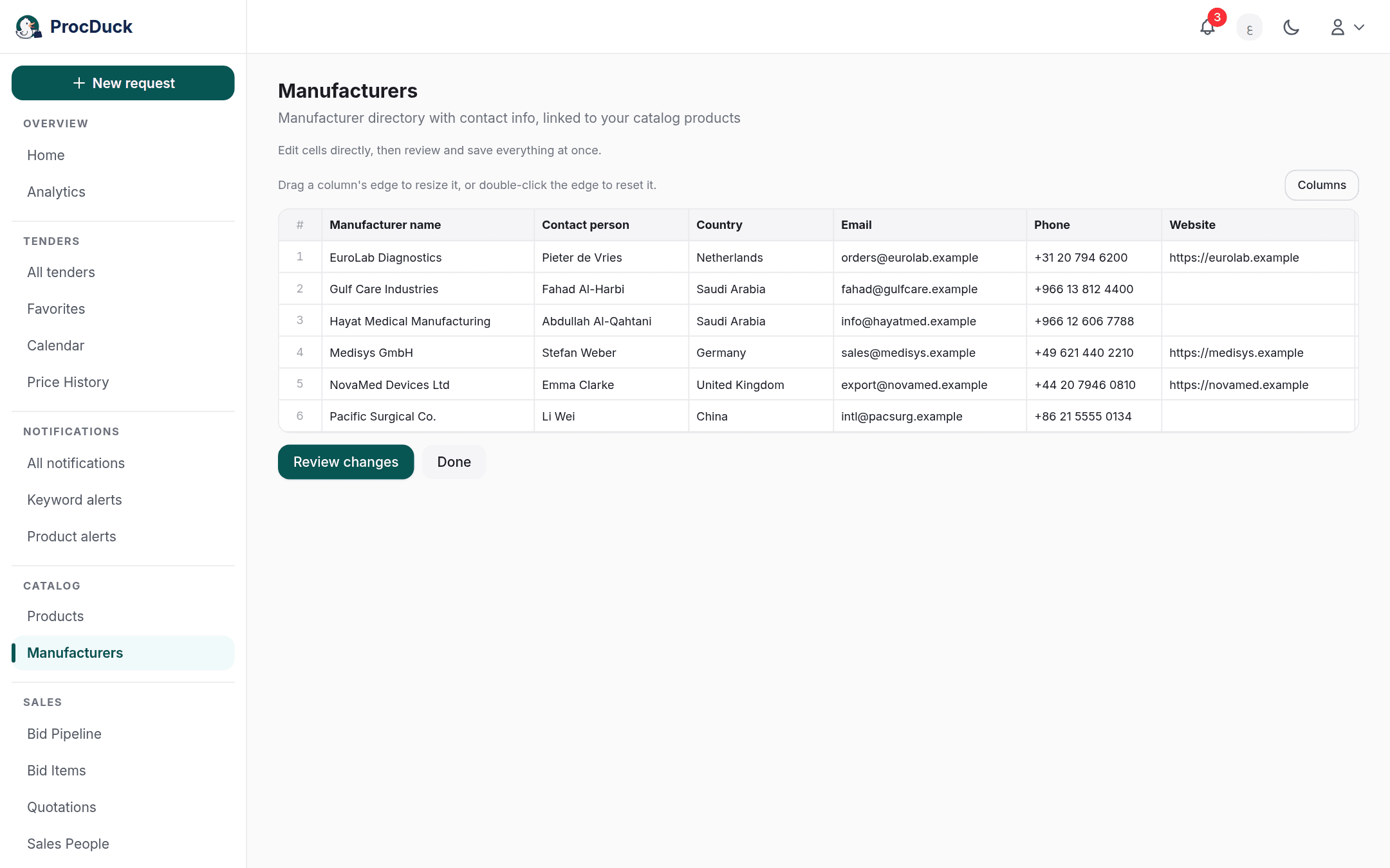 Edit-in-table mode: the directory as a grid of editable cells