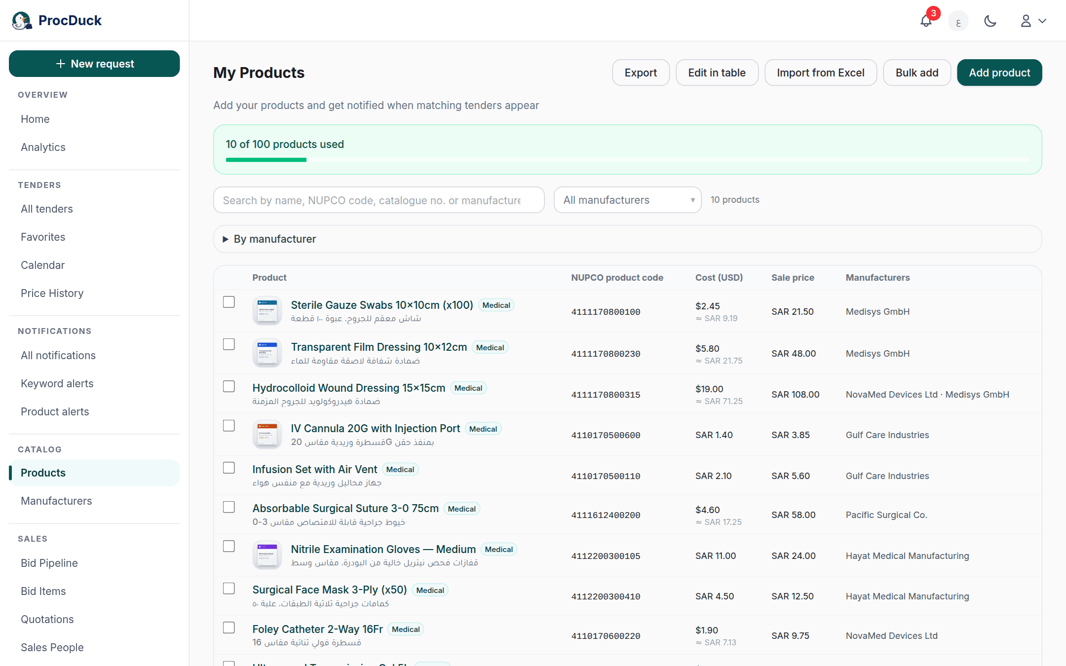 The product list: thumbnails, NUPCO codes, cost, sale price and manufacturers