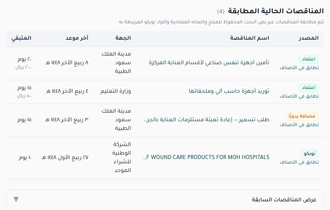 قسم المنافسات المطابقة للمنتج مع نوع التطابق لكل منافسة