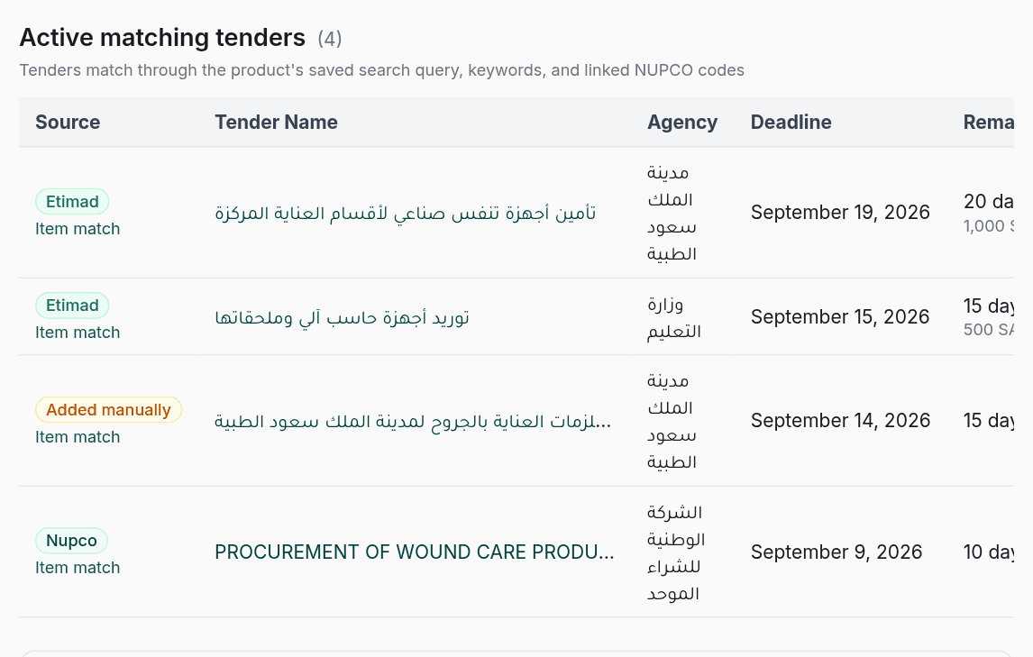 The product's matching tenders section with each tender's match type