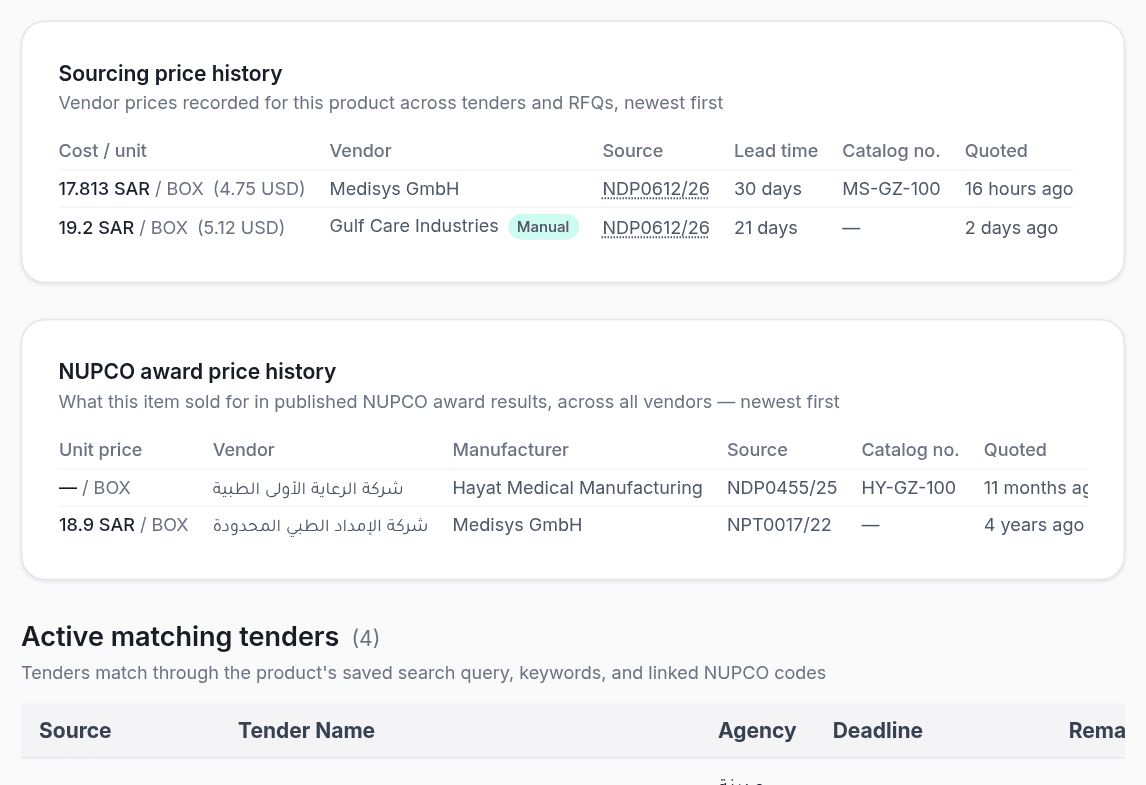 The sourcing price history and the NUPCO award history of one product