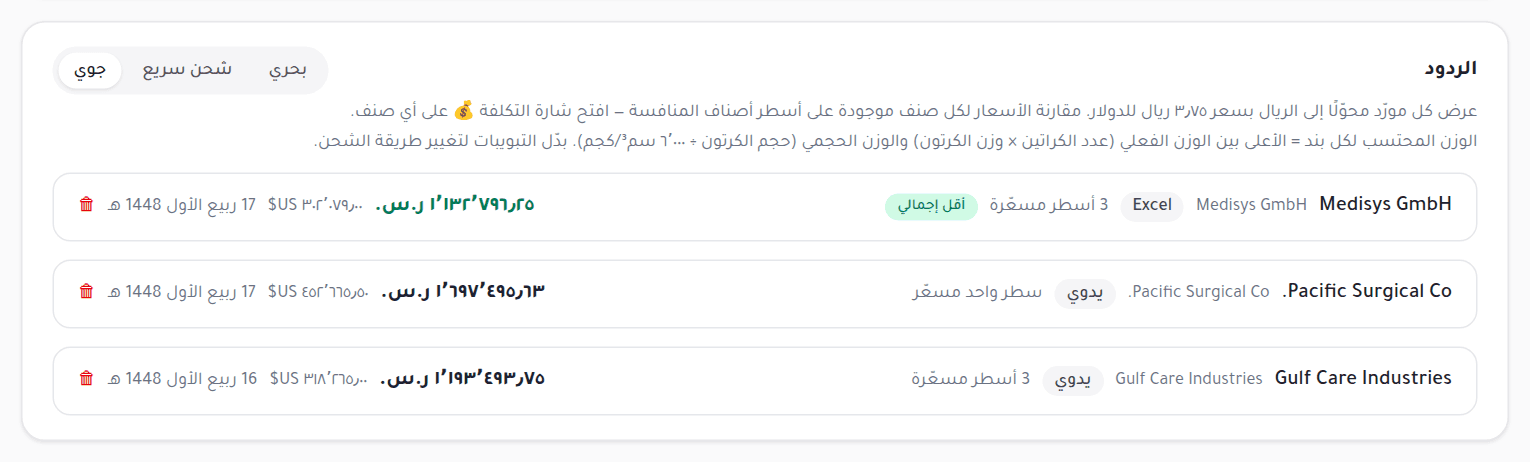 بطاقة الردود: رد لكل مورد بإجماليه بالريال والأقل إجماليًا معلَّم
