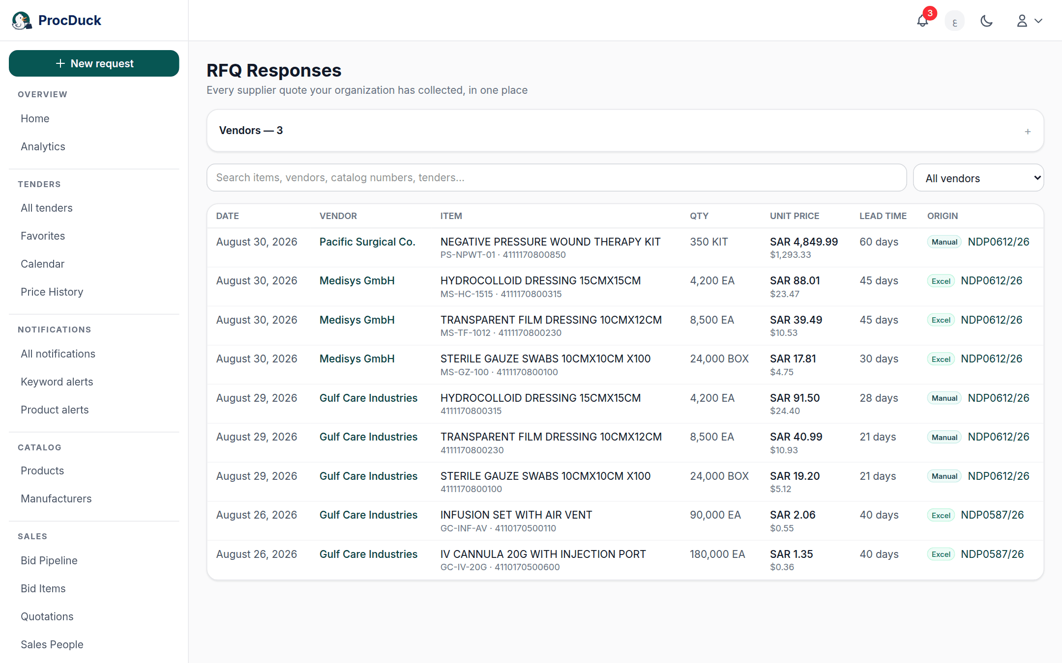 The All quotes view of the RFQ Responses page: every recorded supplier price in one place, one row per line