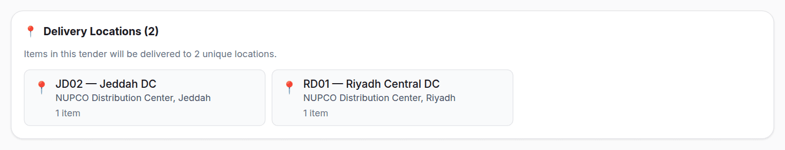 The Delivery Locations card of a NUPCO tender with two sites and their item counts