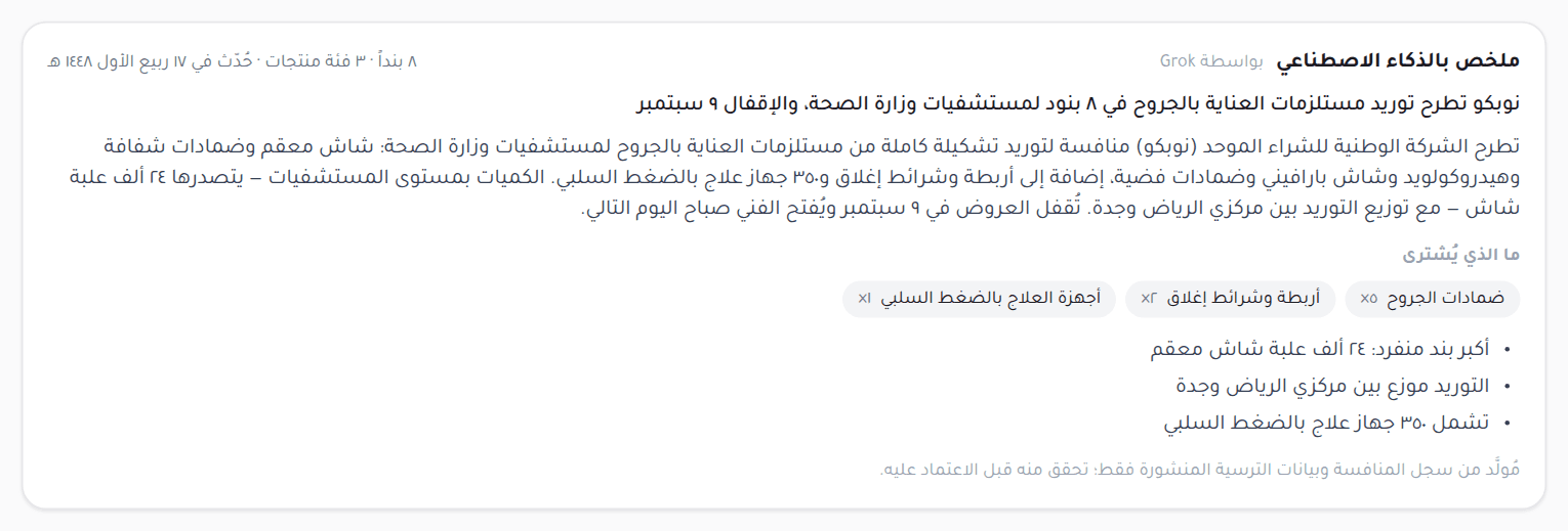بطاقة الملخص الذكي: عنوان وفقرة ونقاط بارزة وفئات ما الذي يُشترى